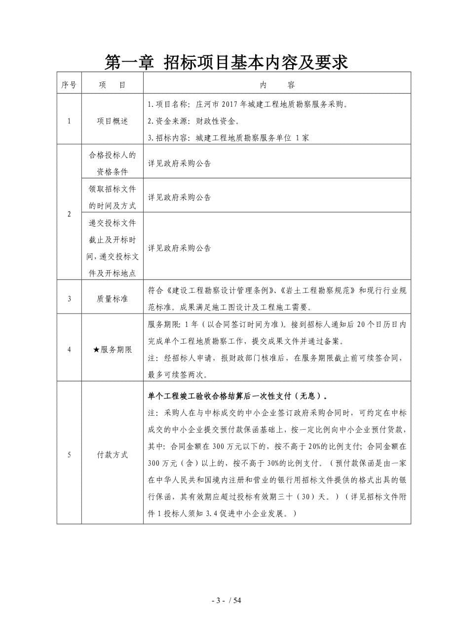 庄河2017年城建工程地质勘察服务采购_第5页