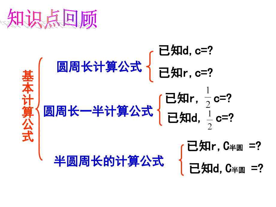 圆的周长练习课_第4页