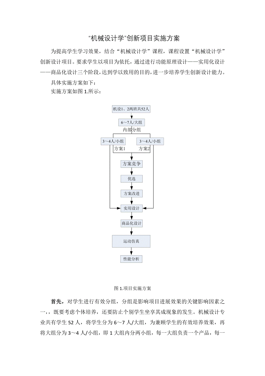 机械设计学创新设计项目.doc_第1页