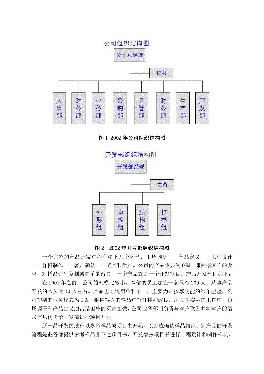 产品开发部的组织设计与管理_第2页