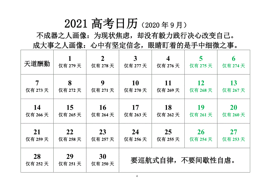 最新、最全2021高考倒计时日历(可编辑、可打印)_第4页