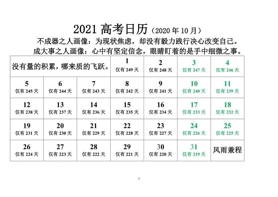 最新、最全2021高考倒计时日历(可编辑、可打印)_第5页