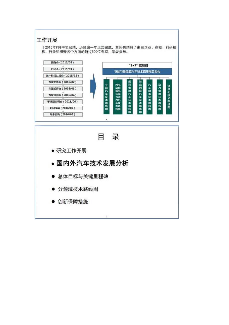 解读节能及新能源汽车技术路线图_第3页