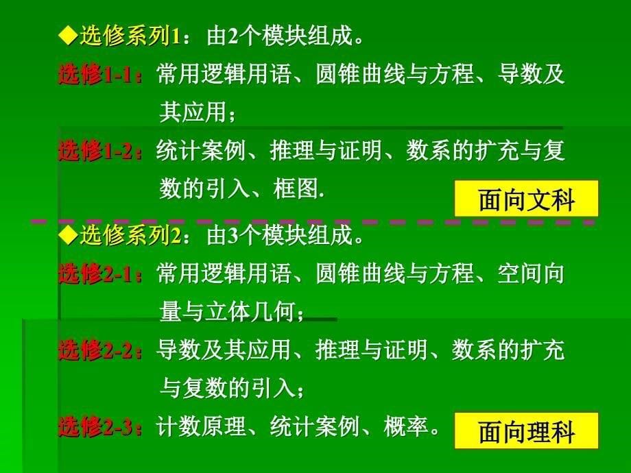 从大纲教材到课标教材的变化与思考高中数学课标教材实_第5页