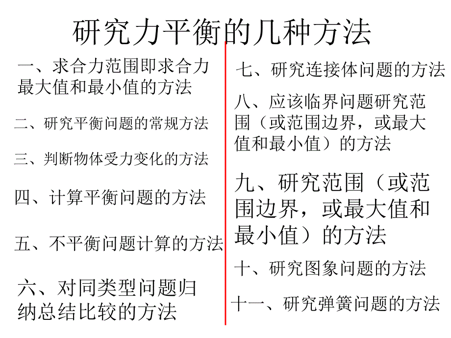 研究力平衡的几种方法_第1页