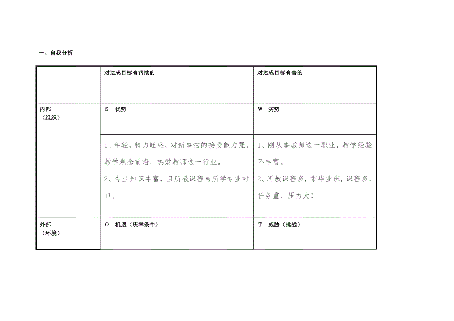 任务表单：个人自我诊断SWOT分析_第1页