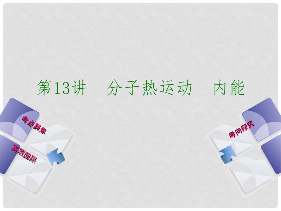 安徽省中考物理 教材复习 第13讲 分子热运动 内能课件_第1页
