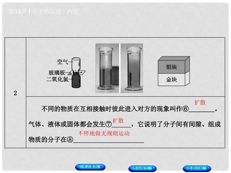 安徽省中考物理 教材复习 第13讲 分子热运动 内能课件_第5页