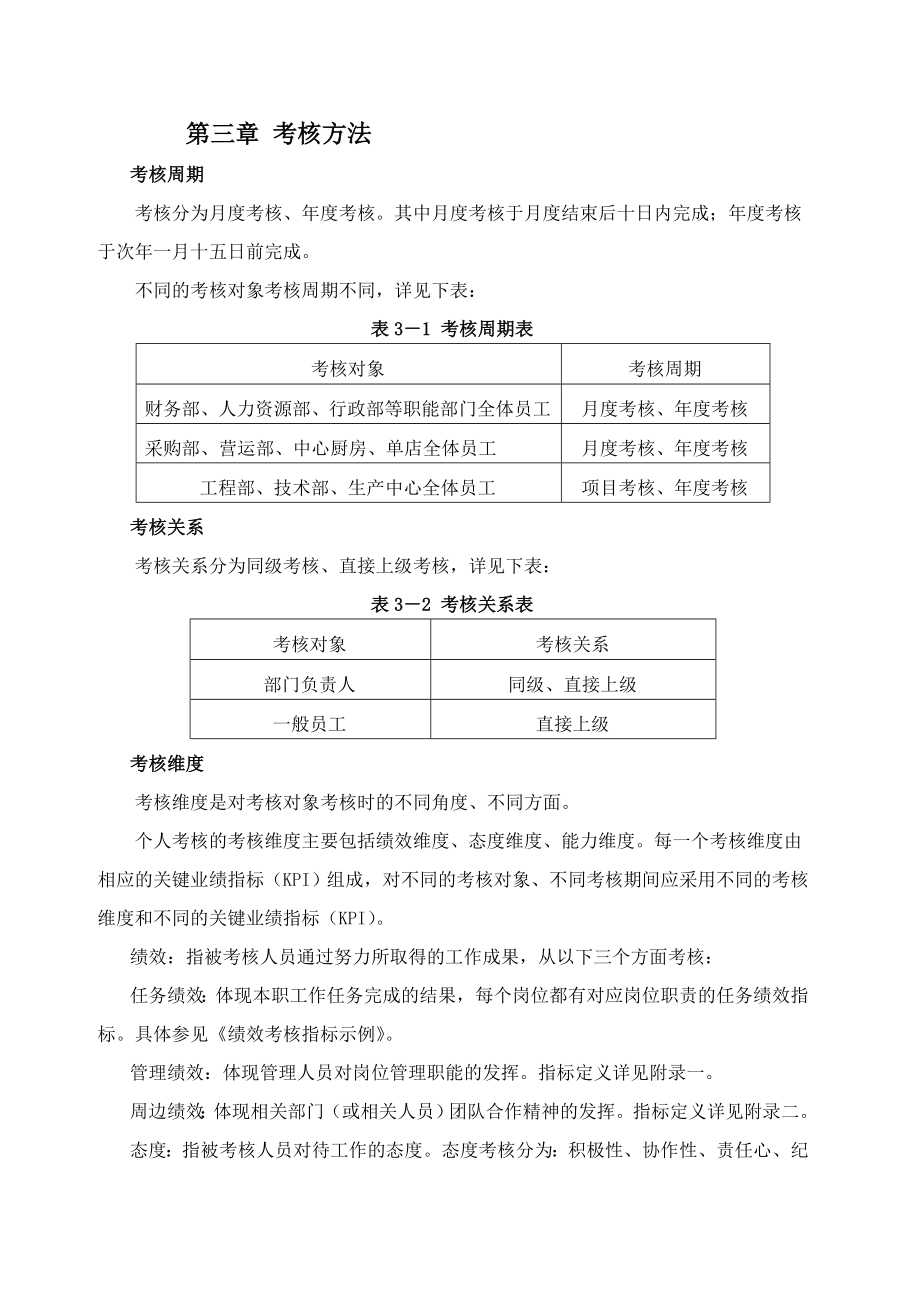 新尚餐饮绩效考核管理体系设计方案_第5页