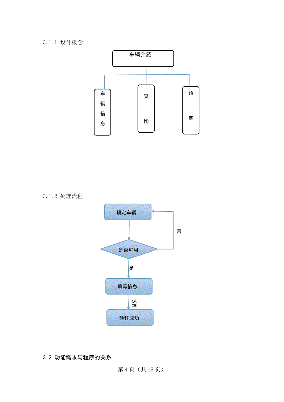 汽车租赁管理系统车辆展示与界面设计子功能设计与实现毕业设计论文_第4页