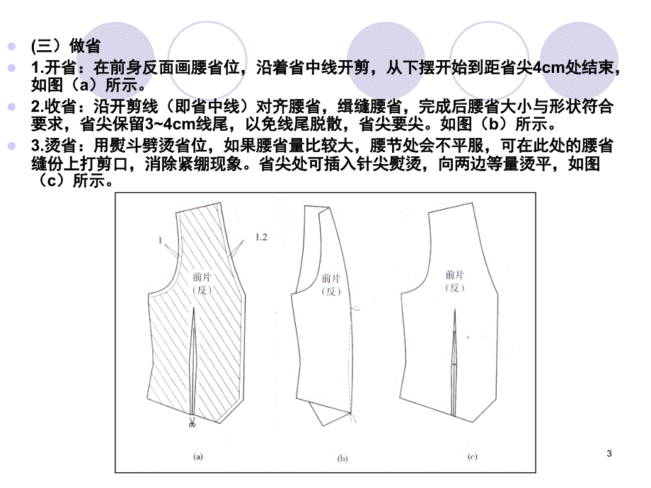 马甲缝制工艺课堂PPT_第3页