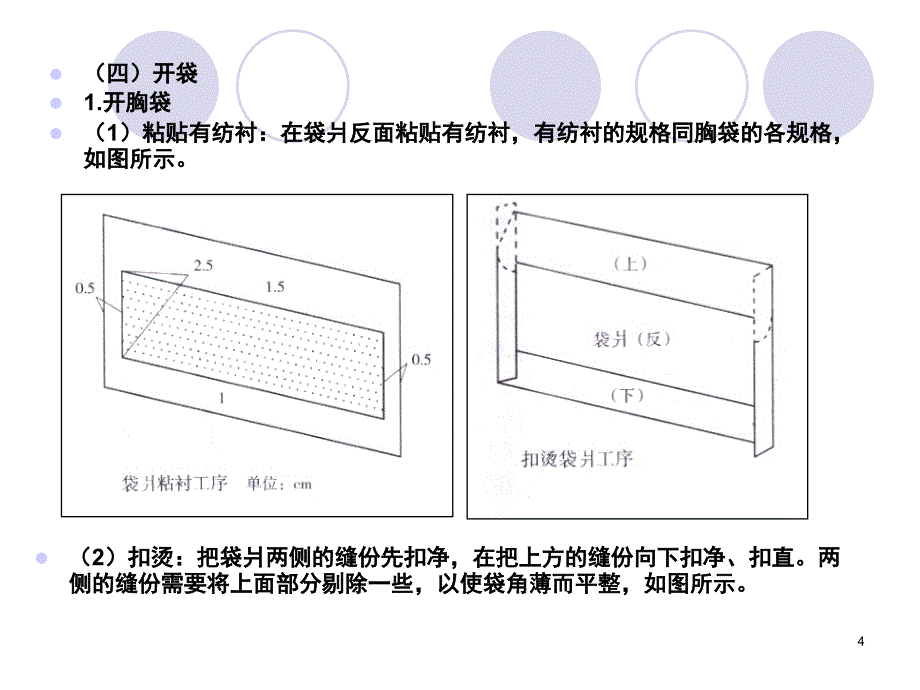 马甲缝制工艺课堂PPT_第4页