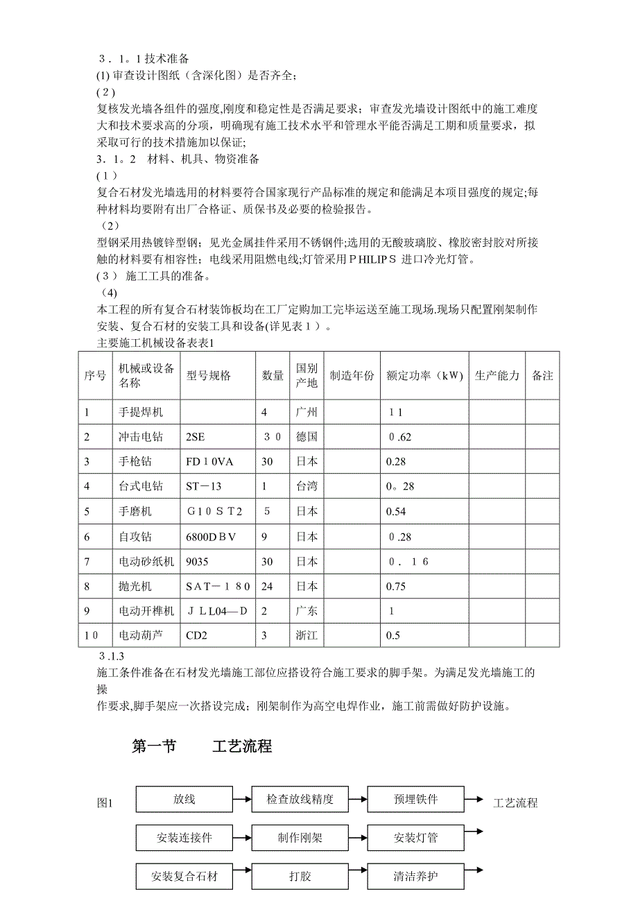 f北京某大厦精装饰工程发光石墙施工方案_第3页