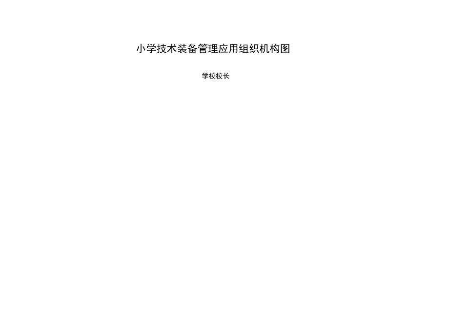 功能室组织机构及管理系统人员职责_第1页