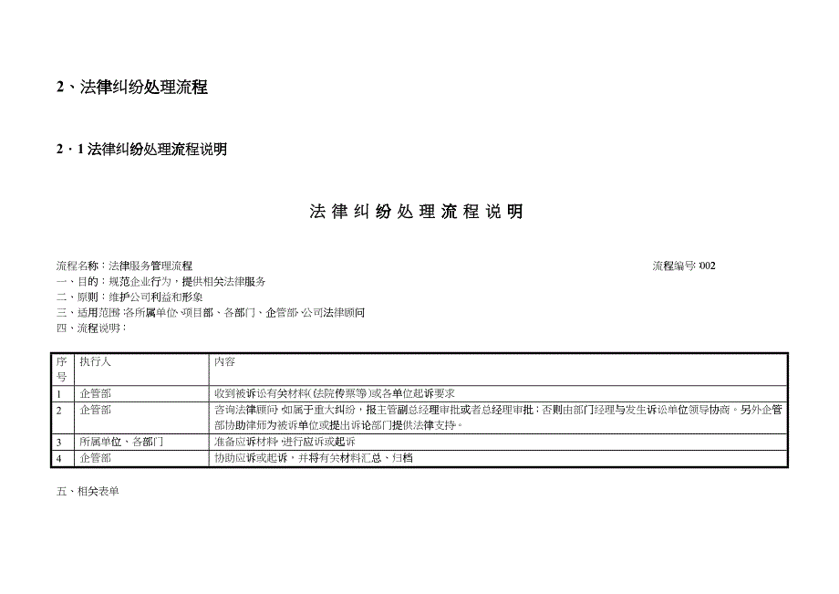 企业管理部工作流程_第4页