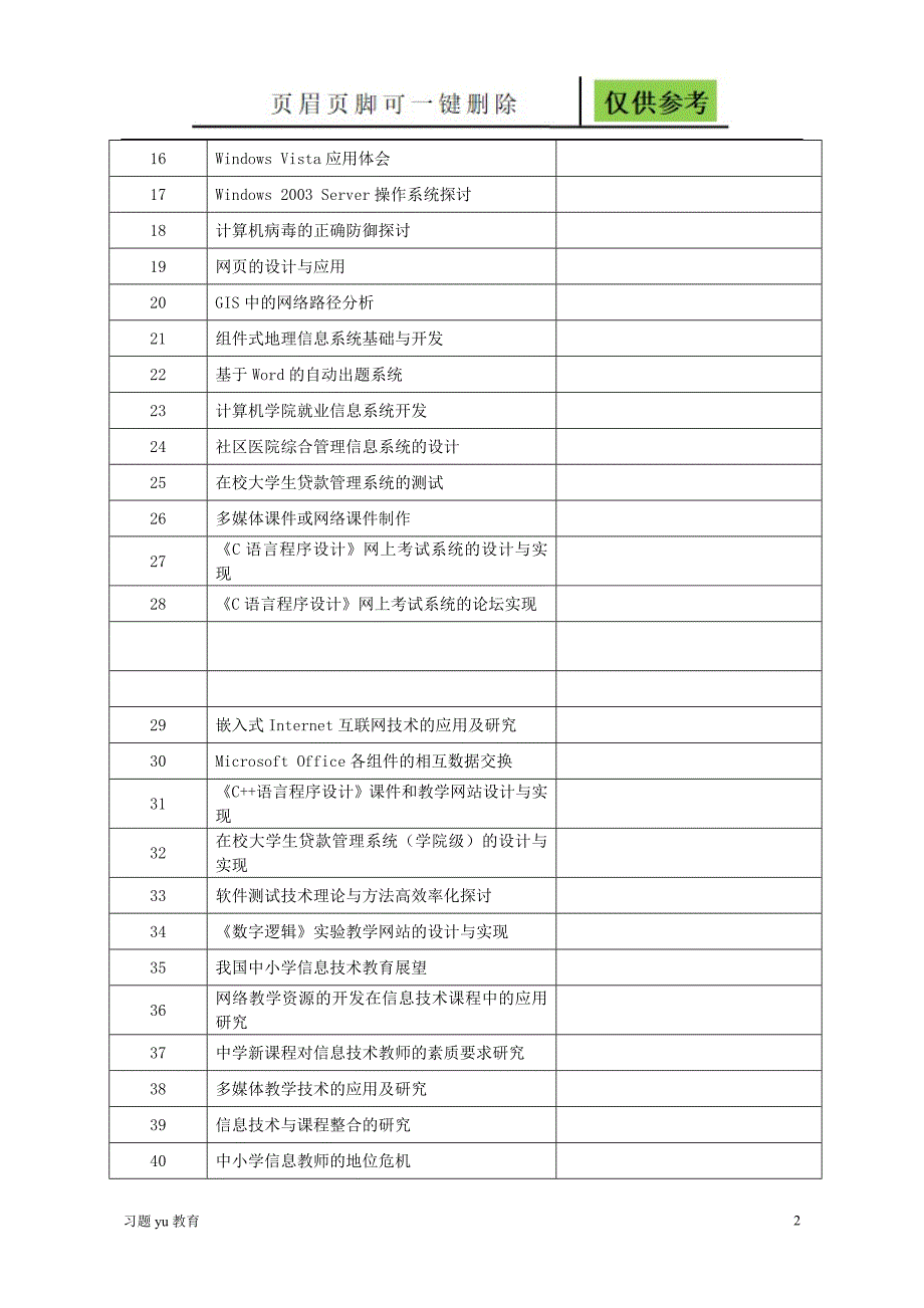 计算机网络专业毕业设计题目汇总稻谷书屋_第2页