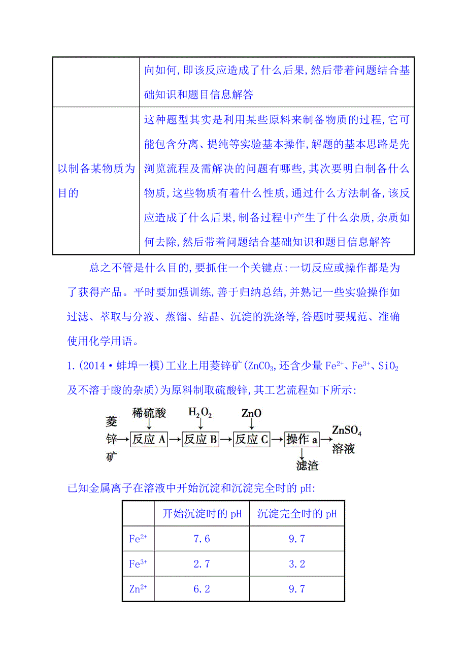 [最新]高考化学二轮复习 高考非选择题专项练：工艺流程综合题A17页含解析_第2页