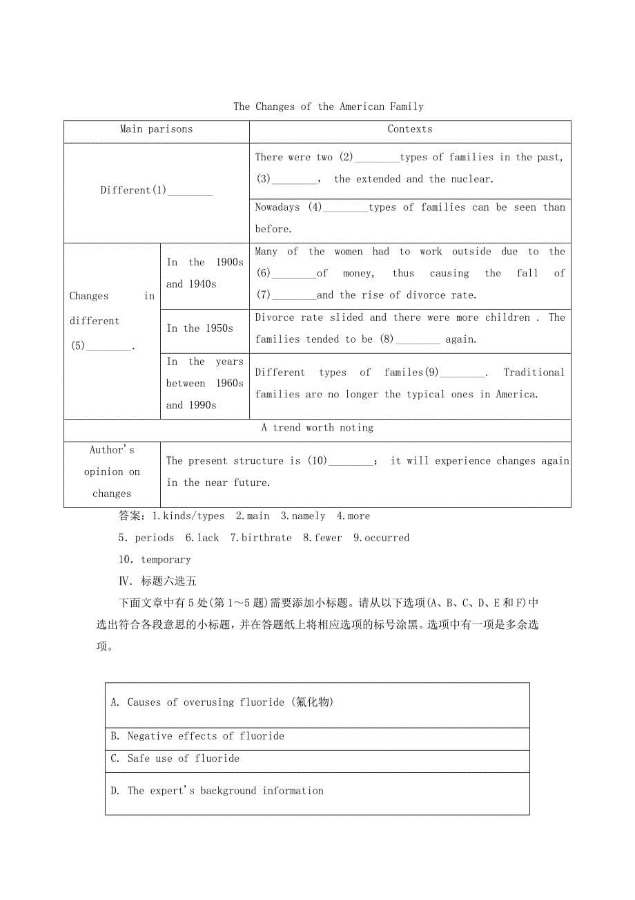 2022年高中英语 Unit 1 Great Scientists 选做题同步检测 新人教版必修7_第5页