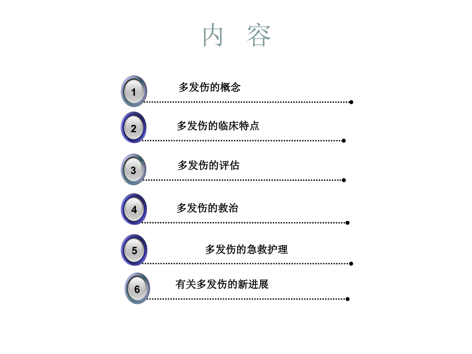 多发伤的急救与护理课件_第2页