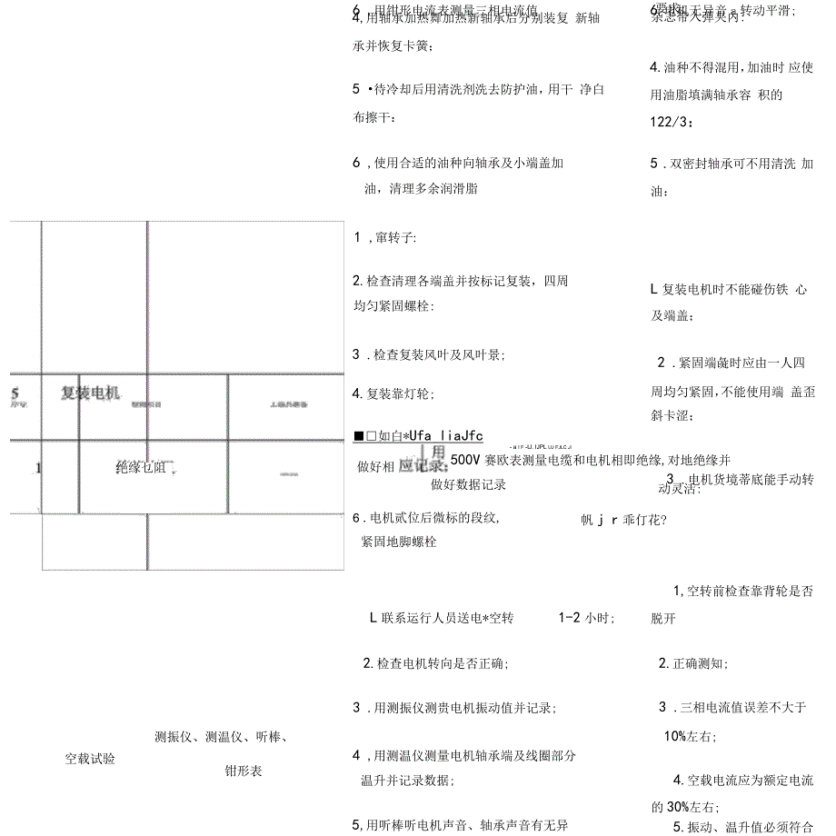 电机拆装流程及注意事项_第3页