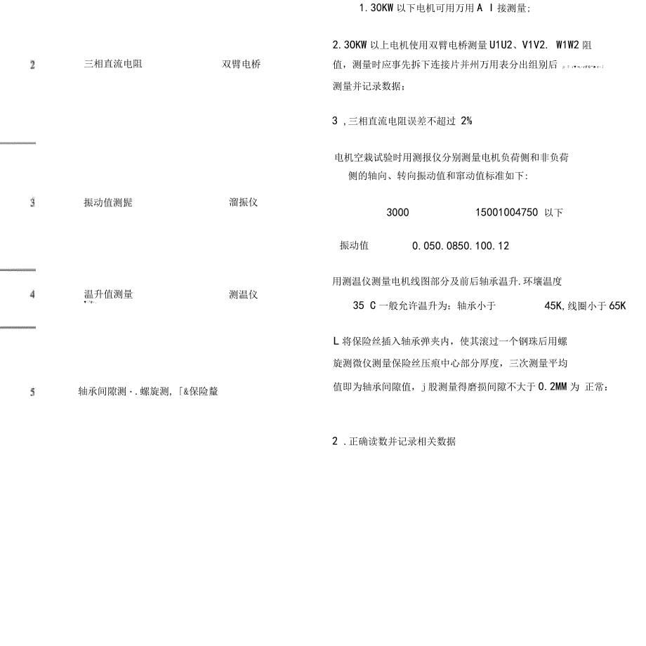 电机拆装流程及注意事项_第5页