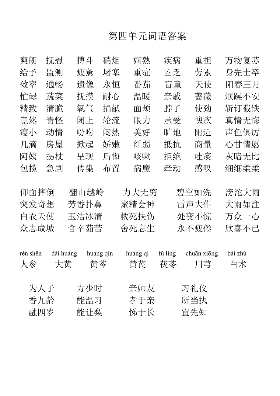 苏教版四年级语文下册分单元该掌握的重点词语.doc_第4页