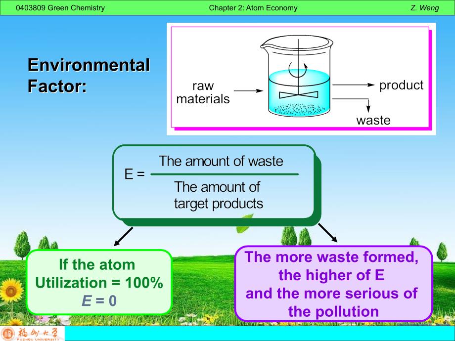 绿色化学教材课件Ch2_第4页