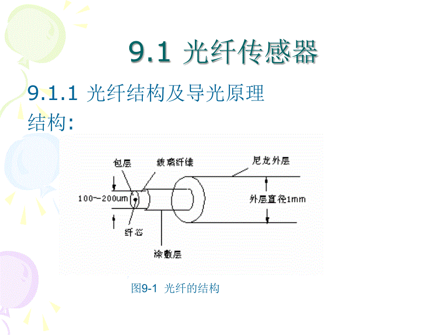 九章节几种新型传感器简介_第2页