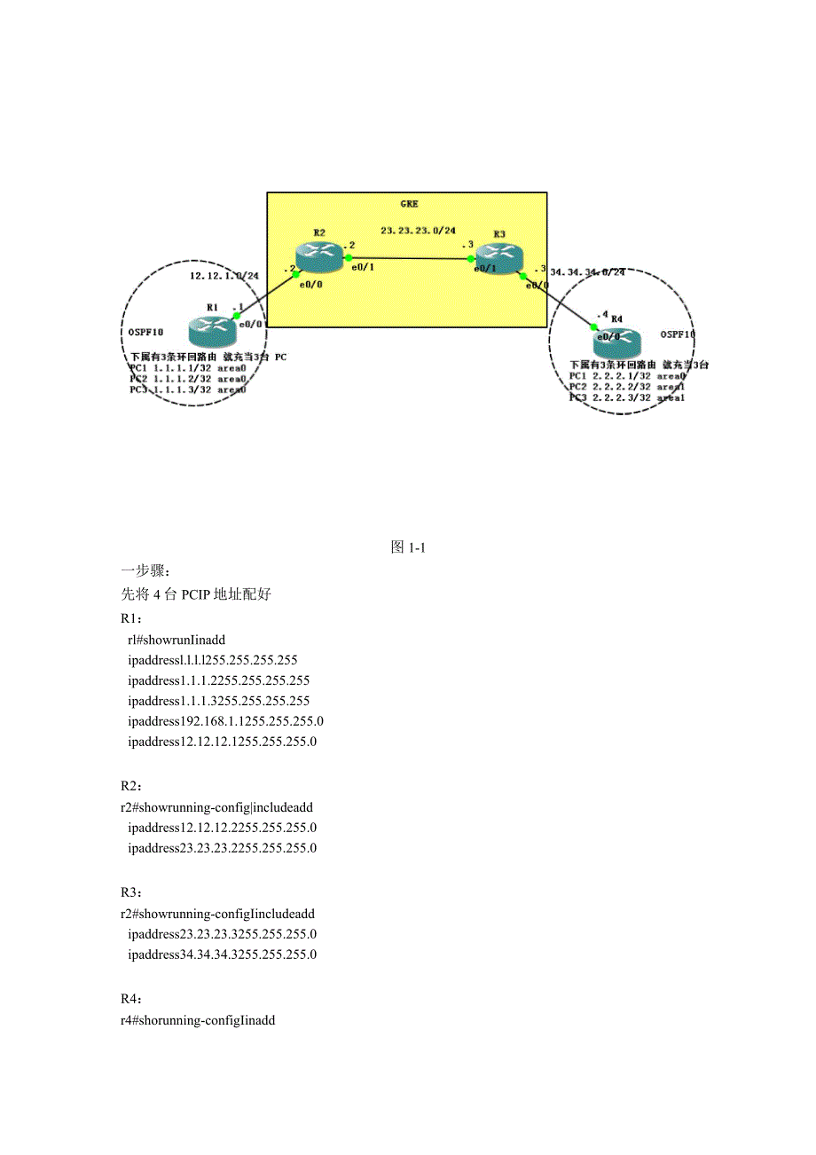 GRE隧道原理及实验_第2页