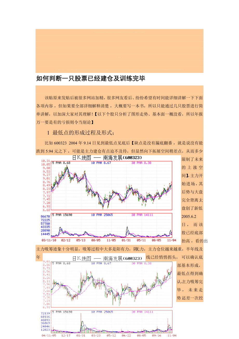 精华资料96如何判断一只股票已经建仓及训练完毕_第1页