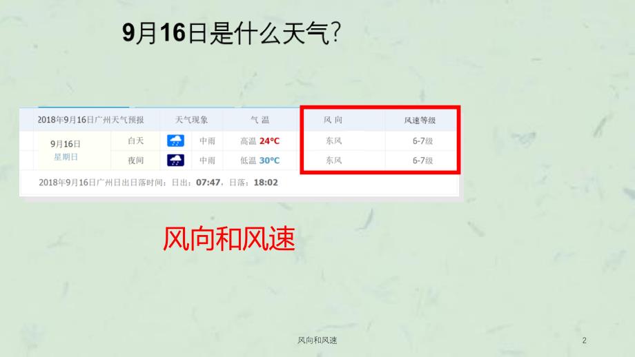 风向和风速课件_第2页