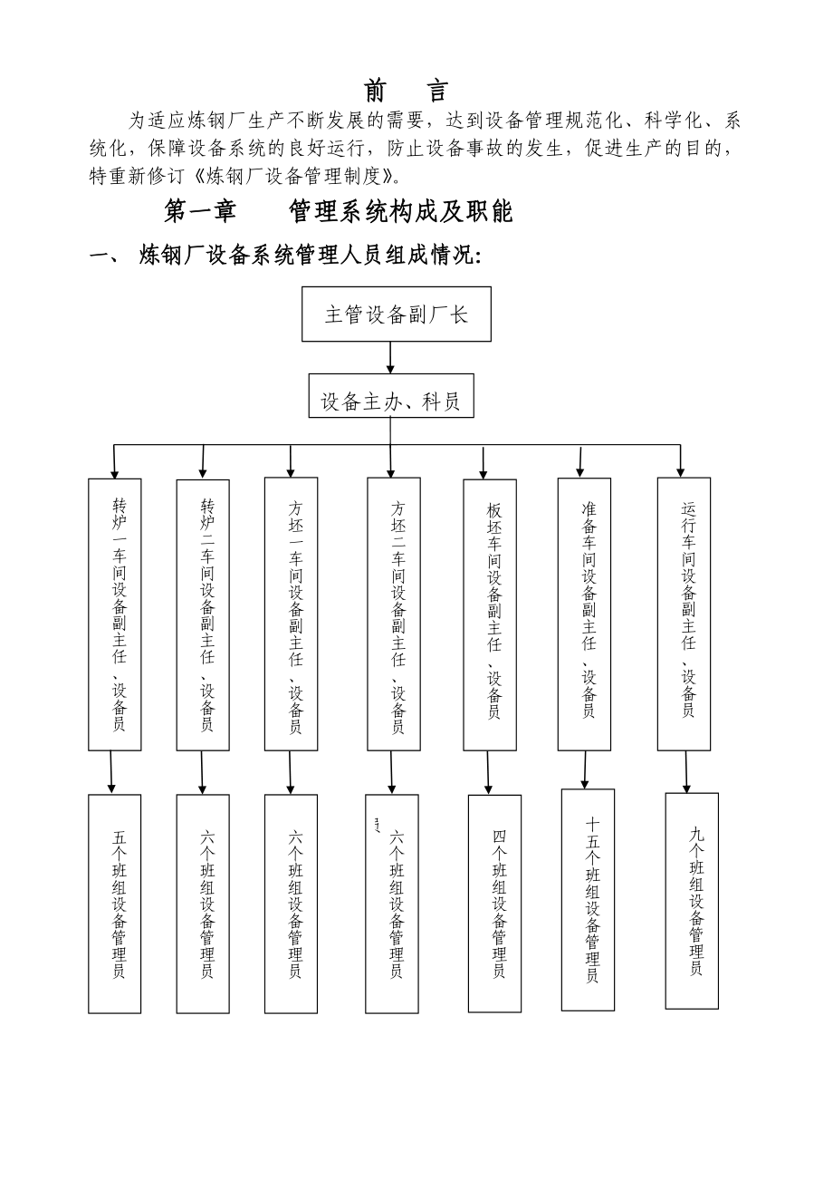 XXXX年设备管理制度汇编(XXXX15)_第4页