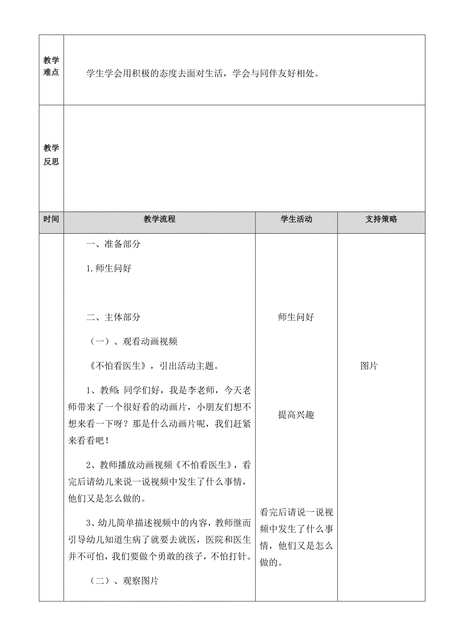 1130《不怕看医生》.docx_第2页