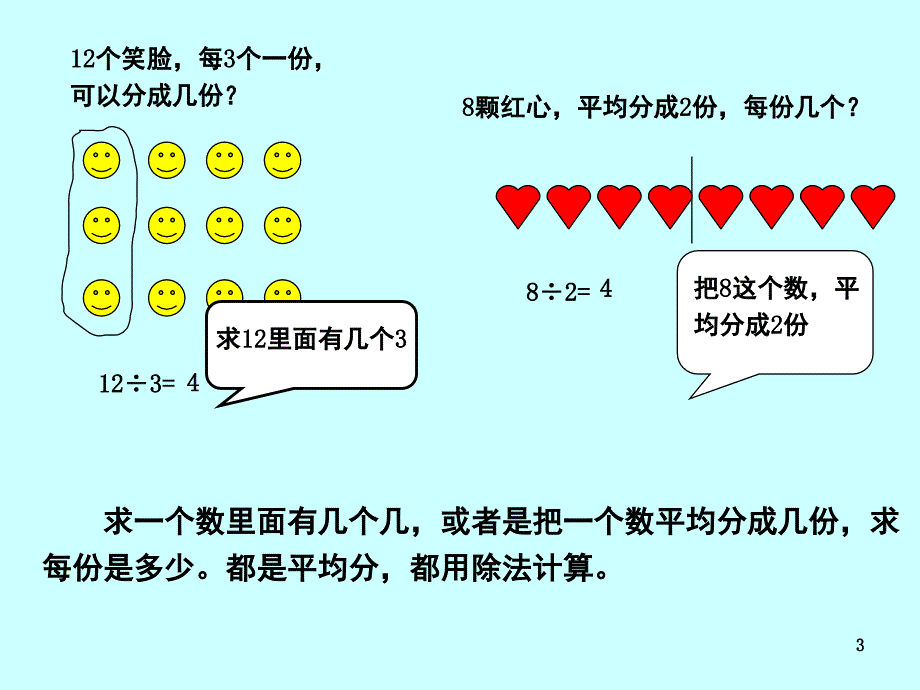 表内除法二解决问题课堂PPT_第3页