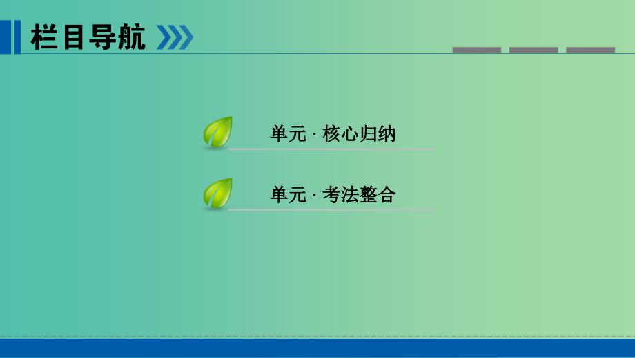 高中英语Unit4Pygmalion单元复习方案课件新人教版.ppt_第2页