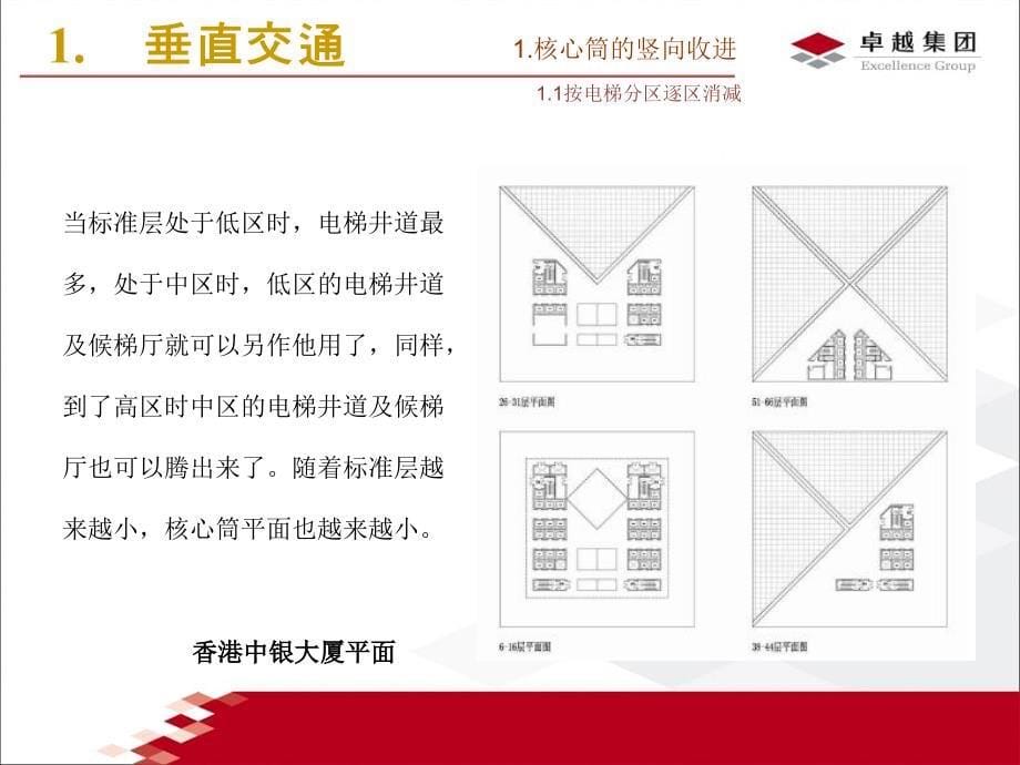 超高层写字楼楼核心筒研究_第5页