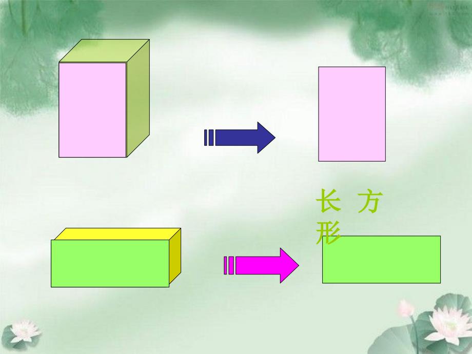 《认识图形》PPT课件_第3页