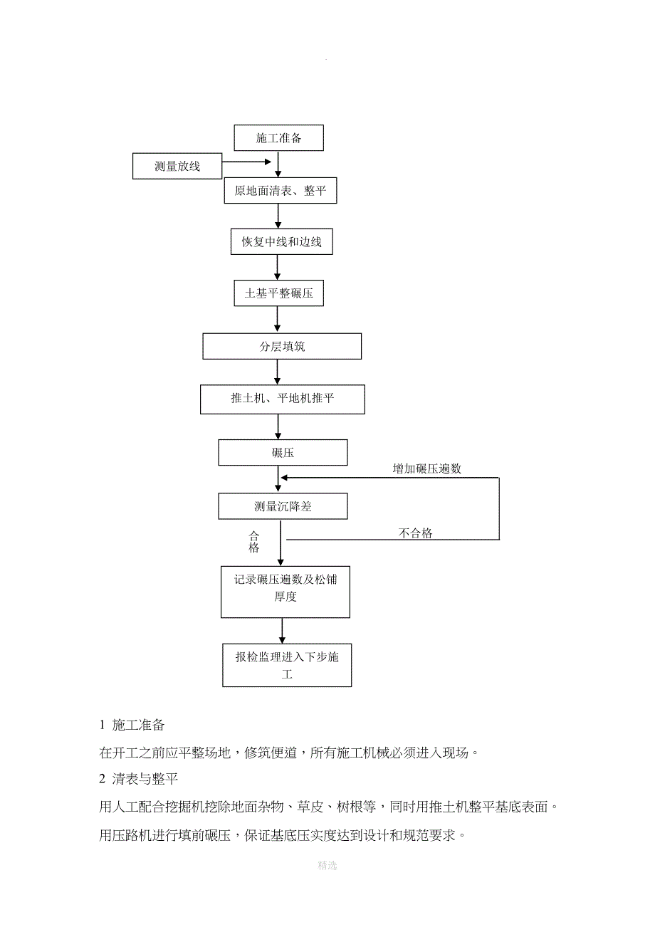 路基换填石渣试验段施工方案_第5页