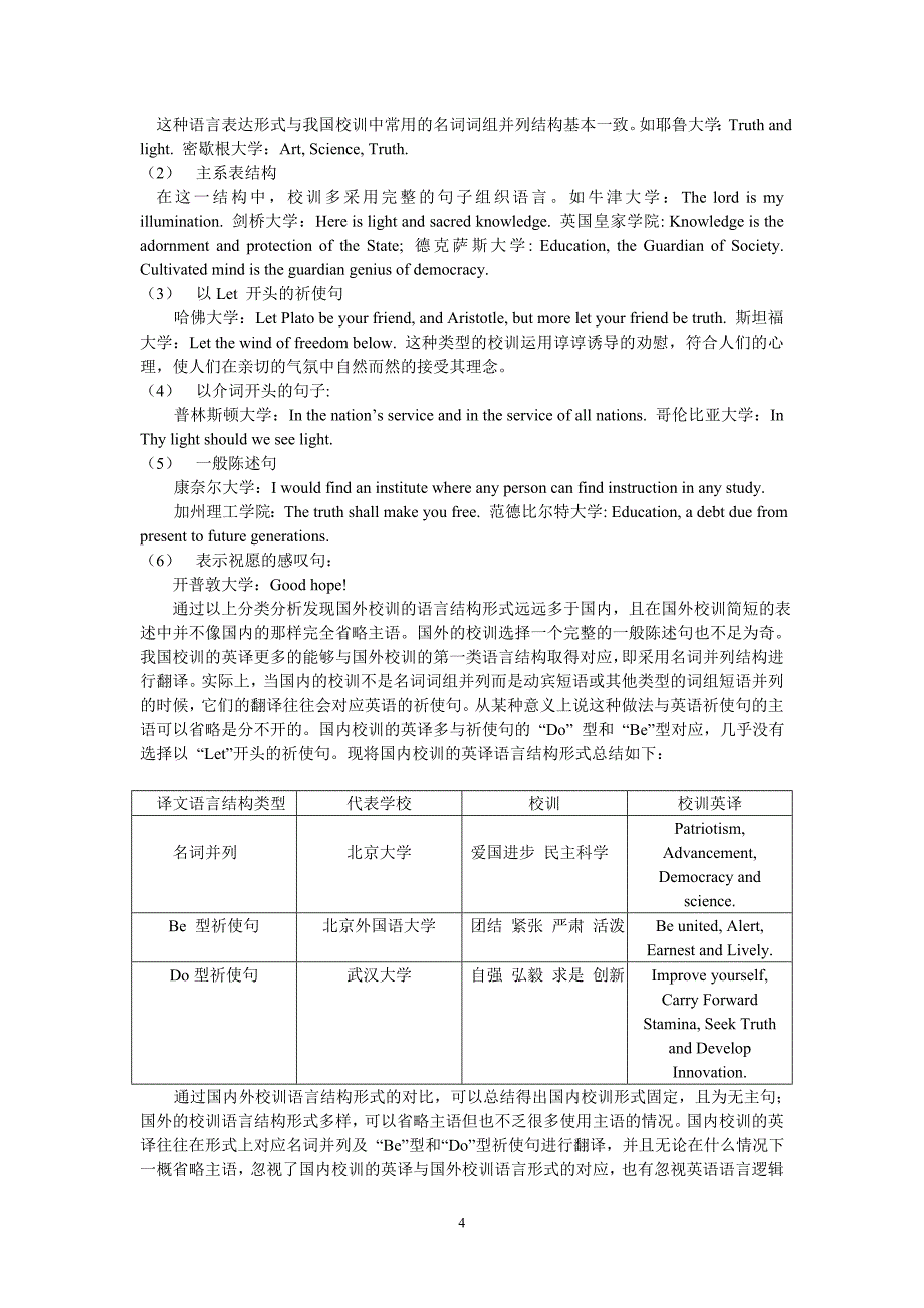 从英汉主语的省略对比看国内校训的翻译.doc_第4页