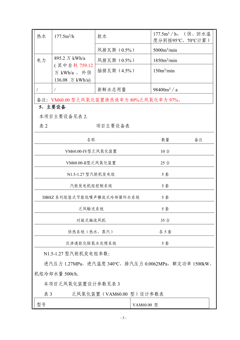 煤矿乏风回收利用项目可研建议书环境影响报告表.doc_第3页