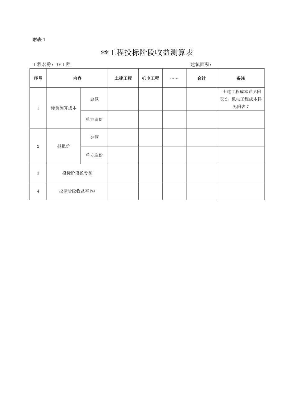 商务管理手册汇总_第4页