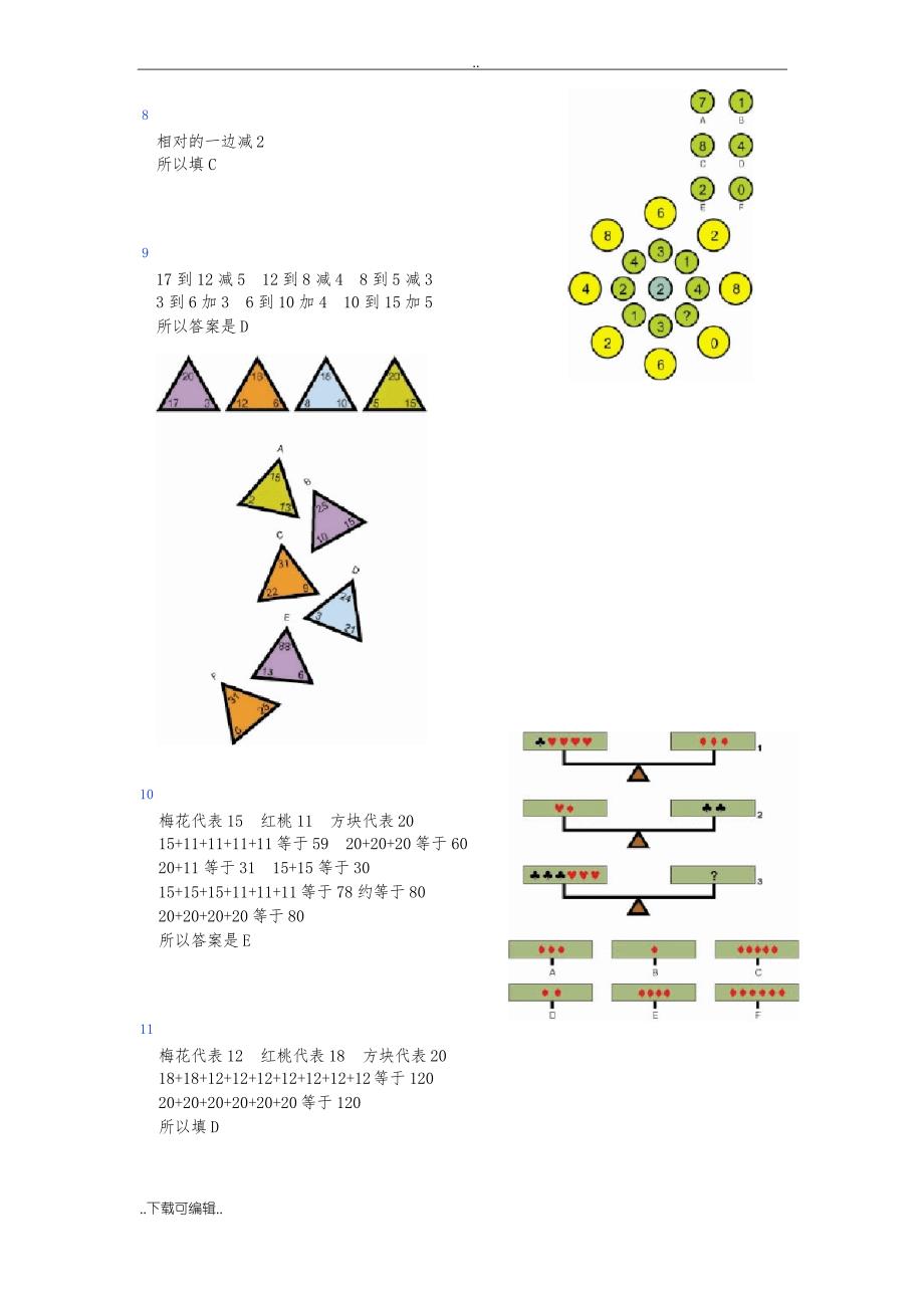 门萨智商评估测试题(卷)大全_第3页