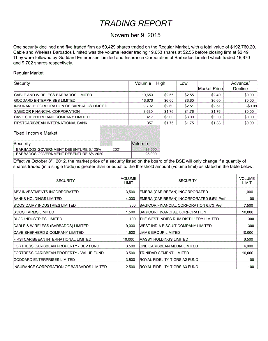 TRADING REPORT.docx_第1页