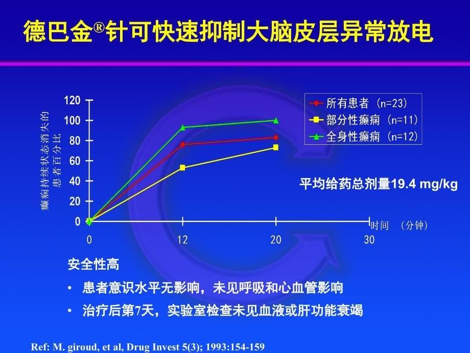 德巴金应用指南_第5页