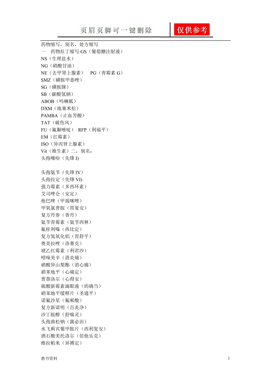 药物缩写[学习材料]_第1页