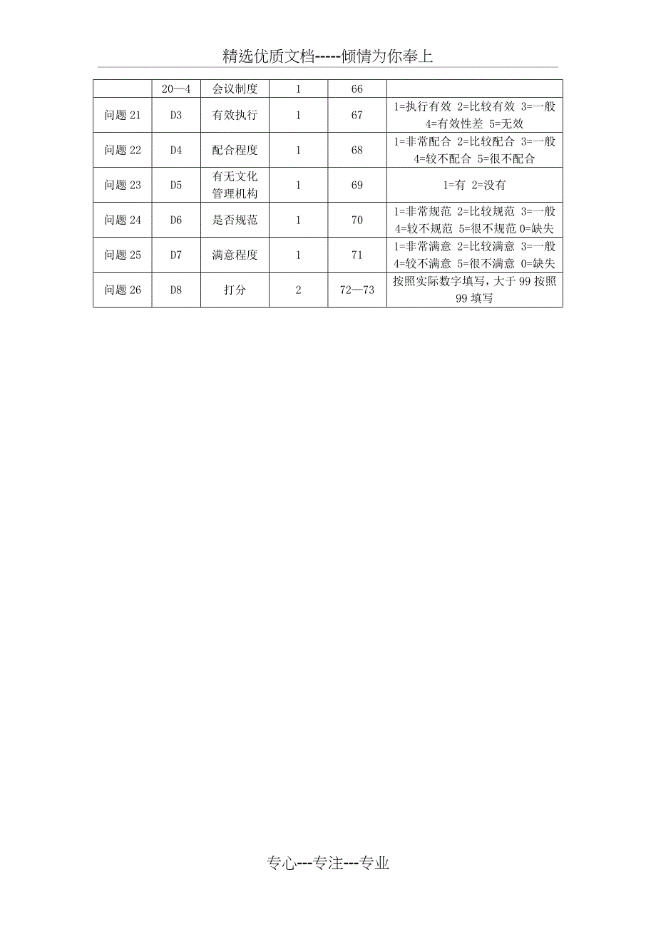 调查问卷编码手册_第3页