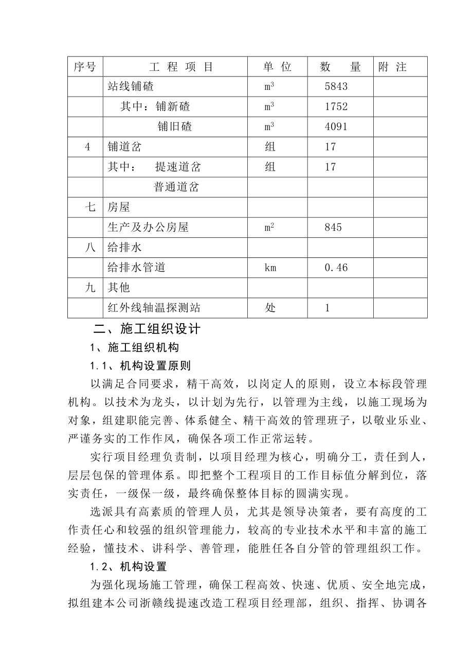 最新《施工组织方案范文》浙赣铁路施组Z5-1025_第4页