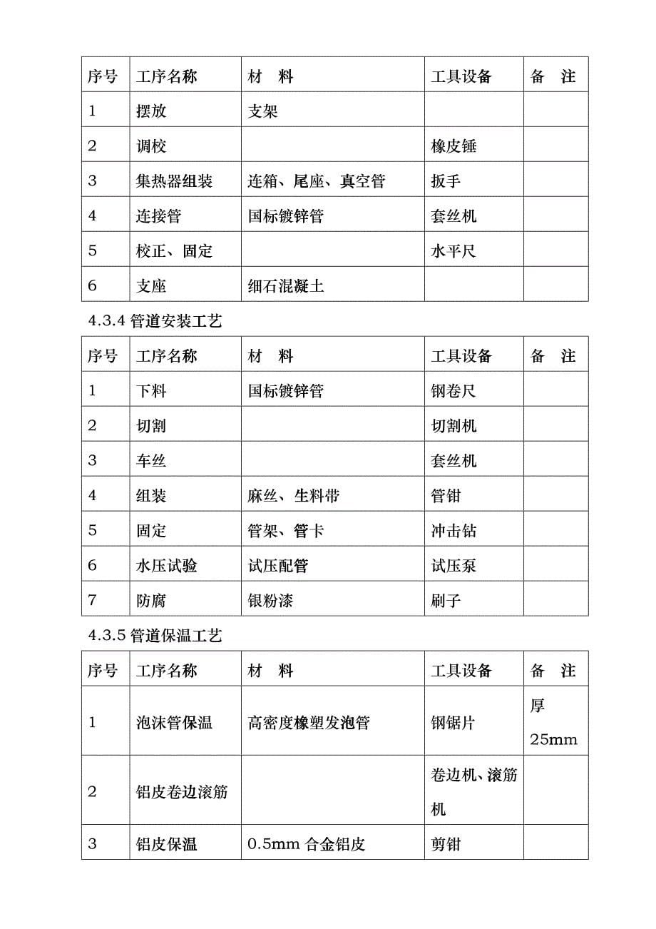 太阳能施工方案_第5页