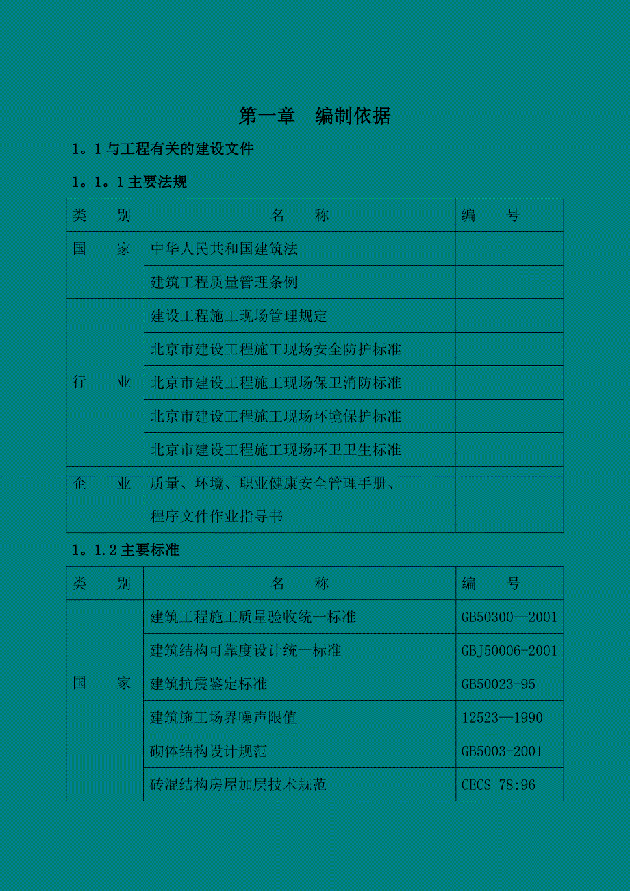 【建筑施工方案】喷射混凝土加固改造施工方案_第3页