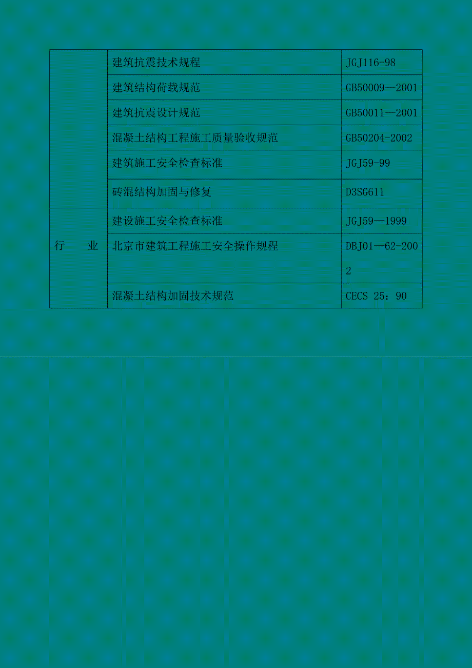 【建筑施工方案】喷射混凝土加固改造施工方案_第4页